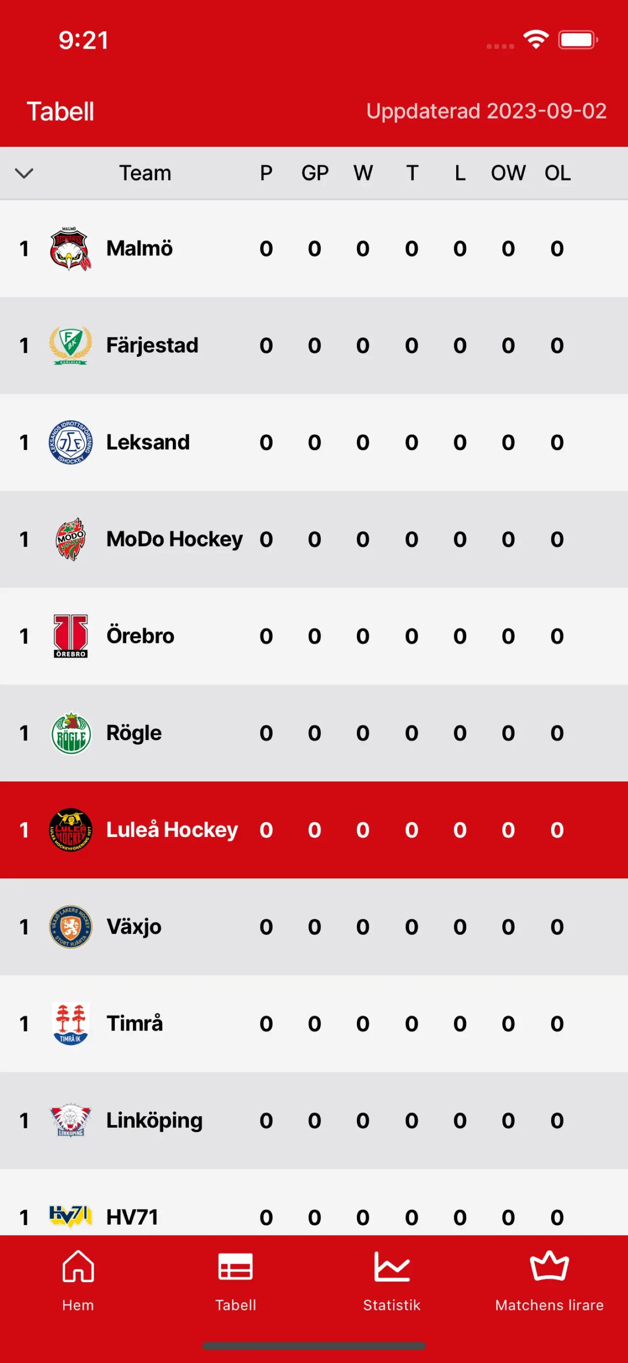 Luleå Hockey app screenshot 6