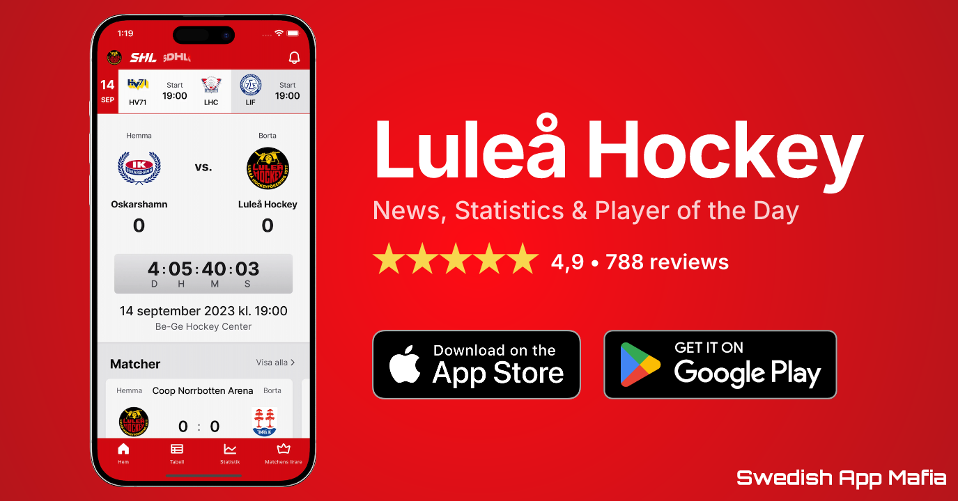 Luleå Hockey - Swedish App Mafia